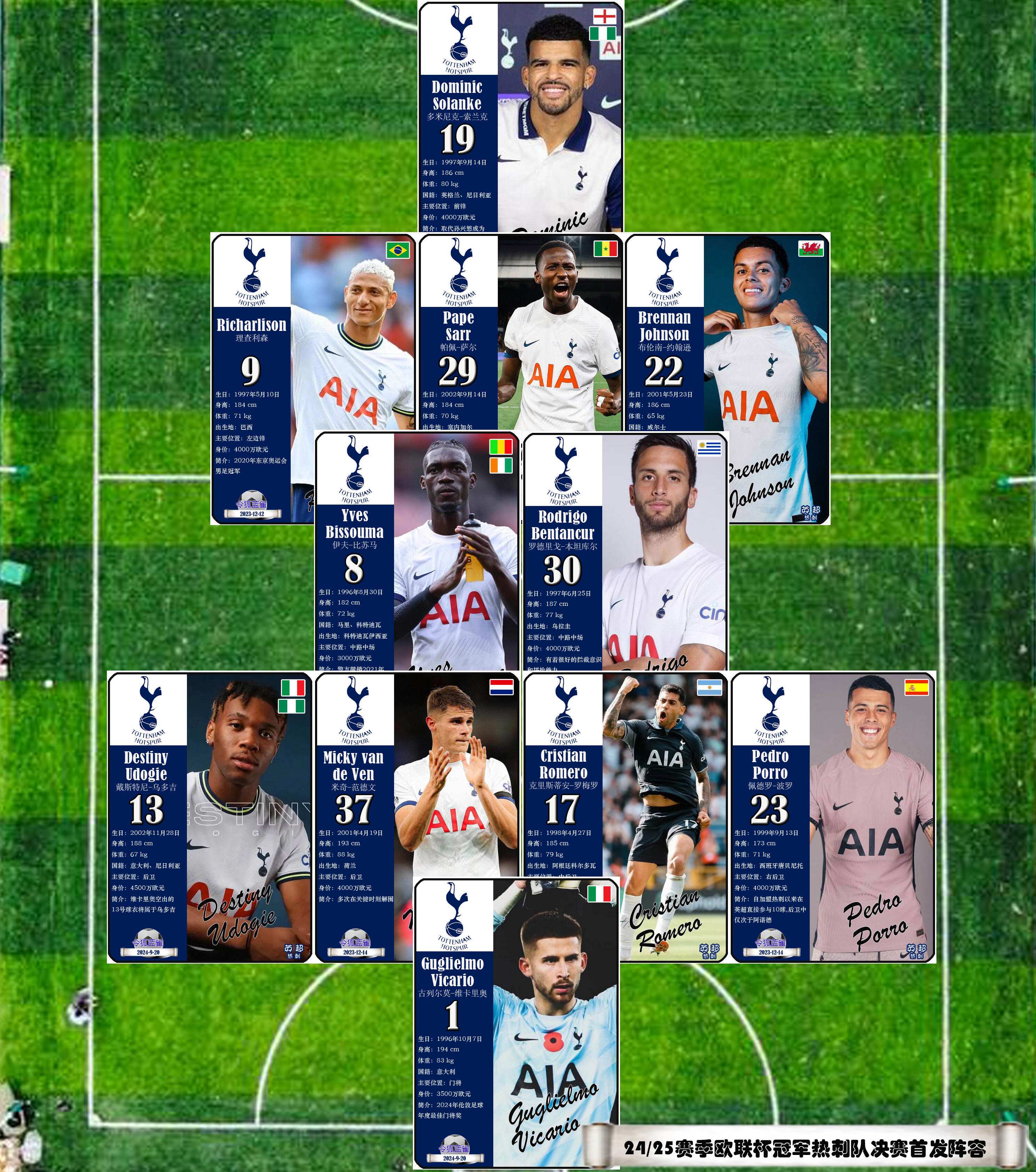 欧预赛热身赛精彩纷呈，球员状态备受关注