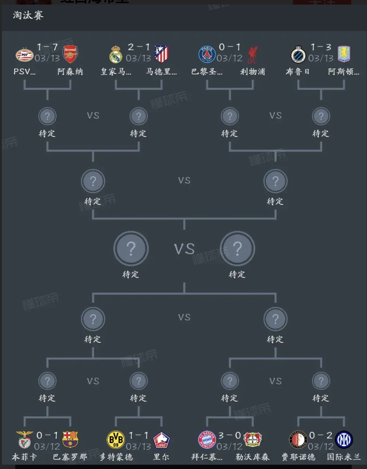 关于皇家马德里平局收场，令人关注欧冠八强的信息