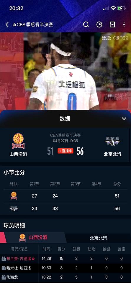 包含主场优势明显，CBA球队战绩稳步上升的词条