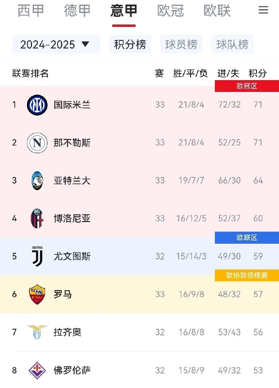 开云体育在线登录-那不勒斯主场大胜，积分榜上领跑全国球队的简单介绍